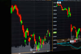 Forex Trading Software Development Revolutionizing the Trading Experience